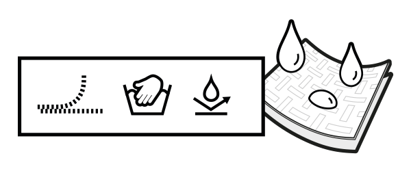Illustration: Tropfen fallen auf den RAINGUARD. Daneben drei Symbole: ein Reißverschluss, ein Wäschezeichen für Handwäsche und ein Symbol für wasserabweisende Eigenschaften.