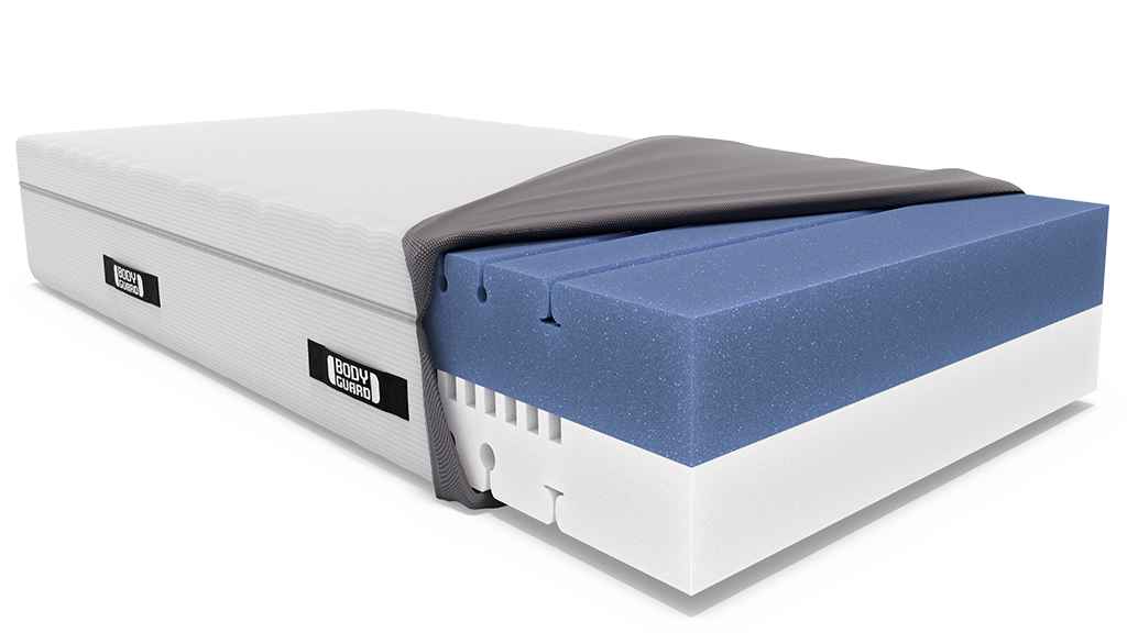 Vista interior del colchón BODYGUARD® con funda parcialmente retirada, mostrando su núcleo bicolor.