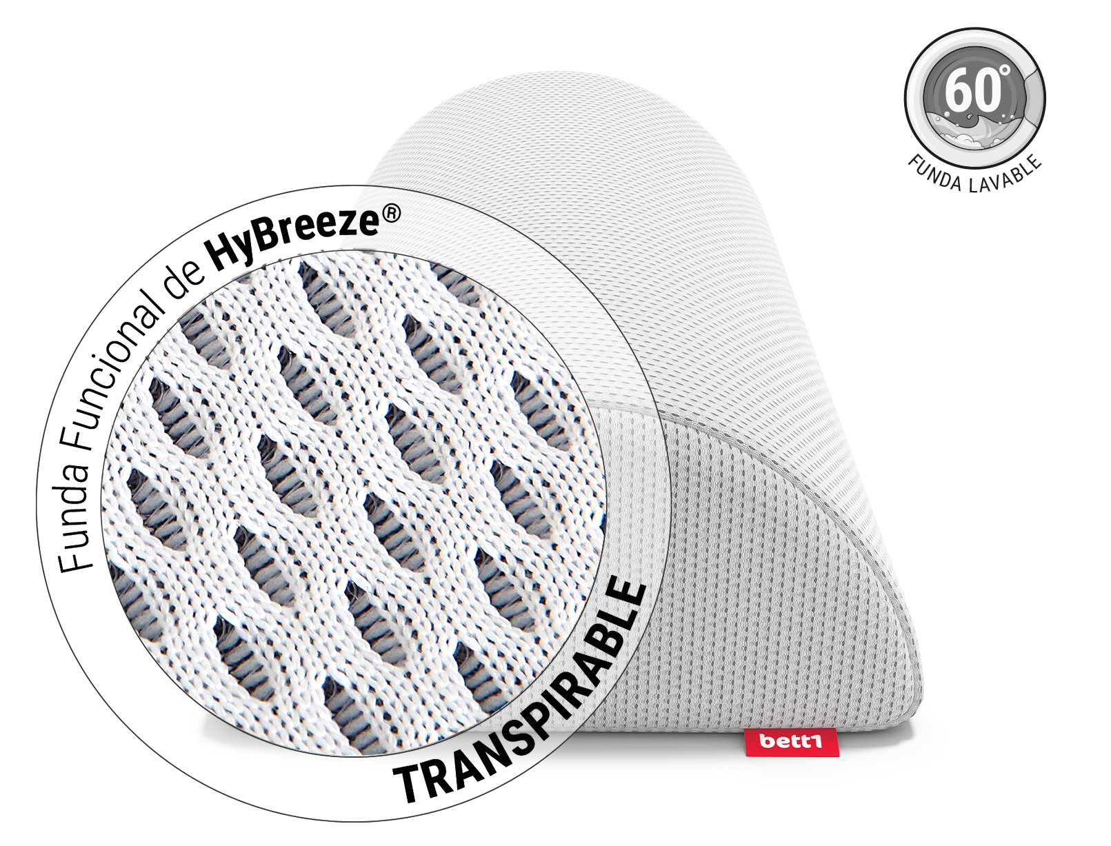 La almohada media luna BODYGUARD® para rodillas y cuello. Al lado un zoom que muestra la funda transpirable.