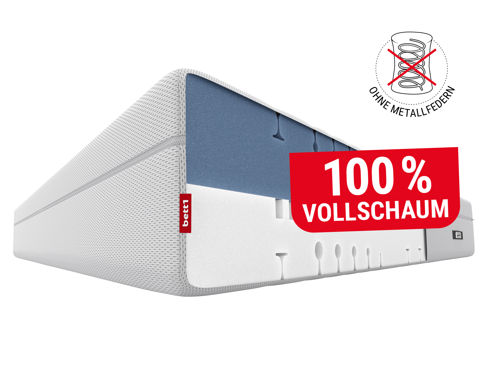 BODYGUARD® BoxspringMatratze. Eine rote Wanne mit Text: 100 % Vollschaum. Ein Icon durchgestrichene Metallfeder mit Text: ohne Metallfedern.