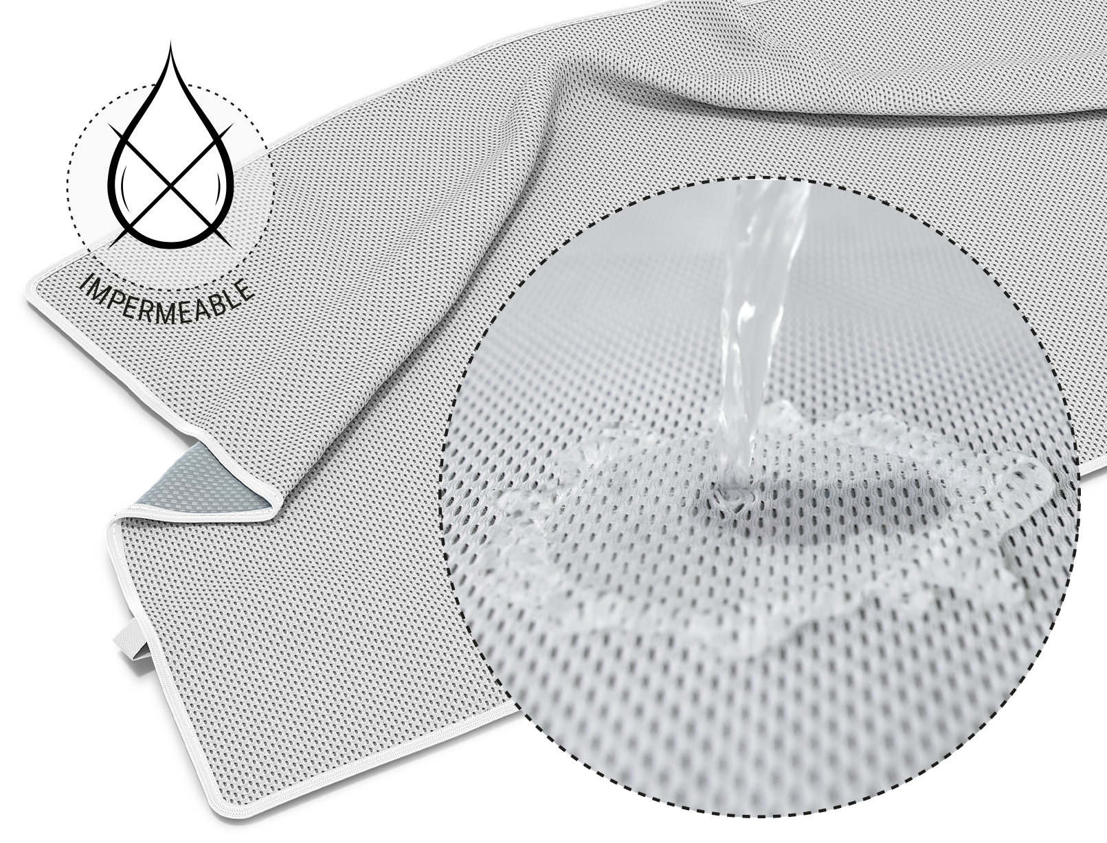 La protección para incontinencia BODYGUARD® sobre el colchón BODYGUARD®: Enfoque en la parte posterior de la protección para incontinencia. Al lado, un símbolo que muestra una gota de agua tachada con el texto impermeable.