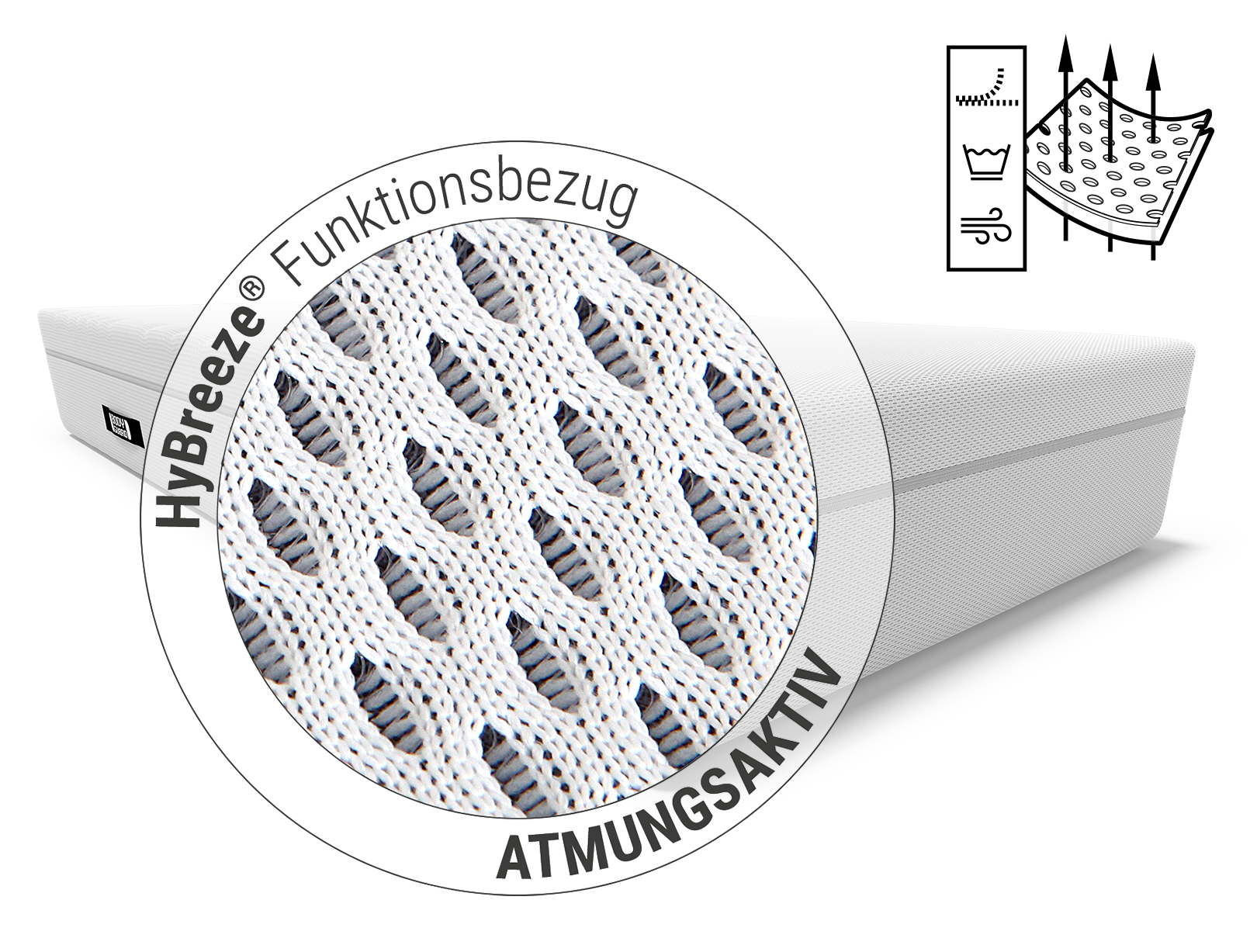 BODYGUARD® Boxspring Matratze: Zoom auf Matratzenbezug. Text: HyBreeze® Funktionsbezug/atmungsaktiv. Illustration: Pfeile dringen durch die Poren eines Stoffstücks	