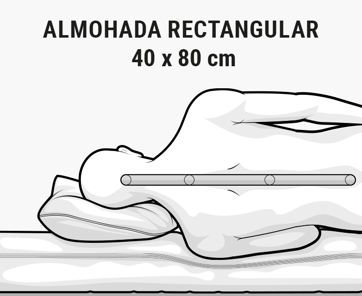 Ilustración: una persona tumbada sobre una almohada, con la columna vertebral hacia dentro y recta. Texto: Cojín confort 40x80 cm