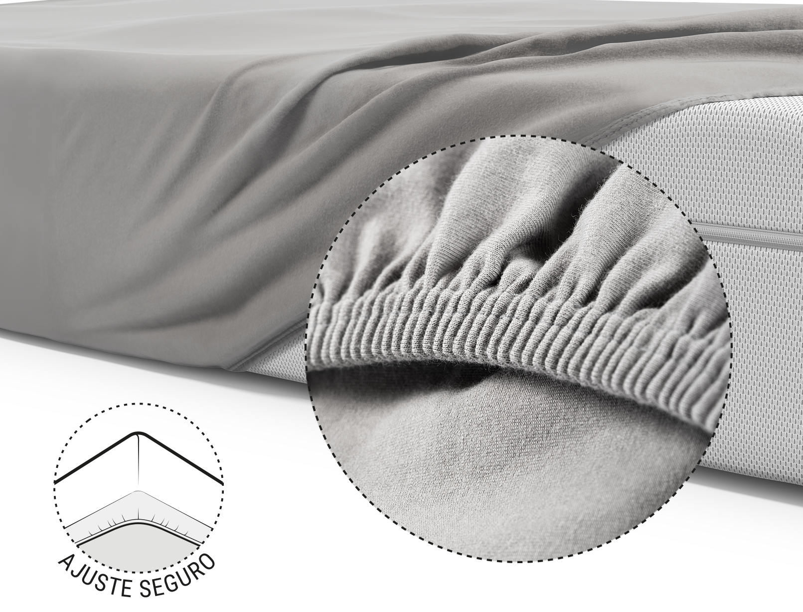 El colchón BODYGUARD® Boxspring está cubierto con la sábana ajustable extra alta. Enfoque en el borde reforzado y elástico. Ilustración que muestra cómo el borde de la sábana se ajusta a la parte inferior del colchón. Texto: seguro agarre.
