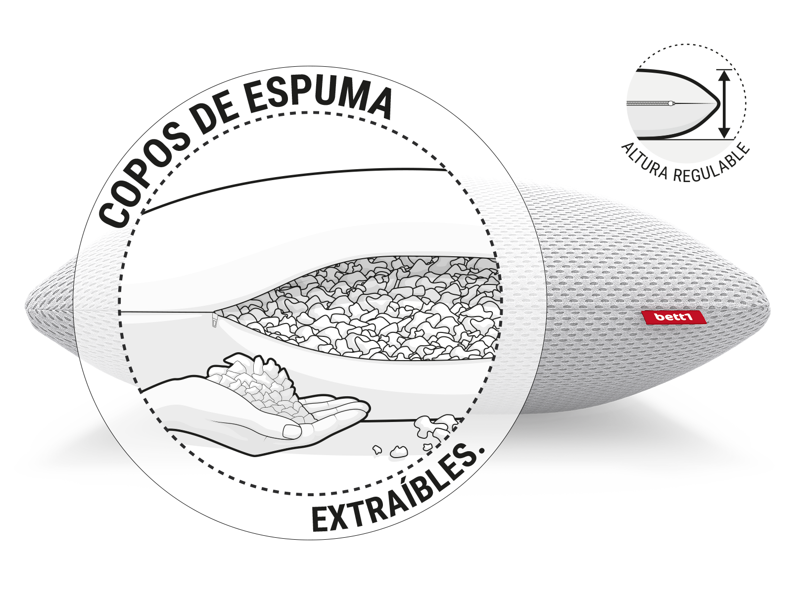 Almohada Viscoelástica BODYGUARD que muestra uns sello conde se lee copos de espuma extraibles