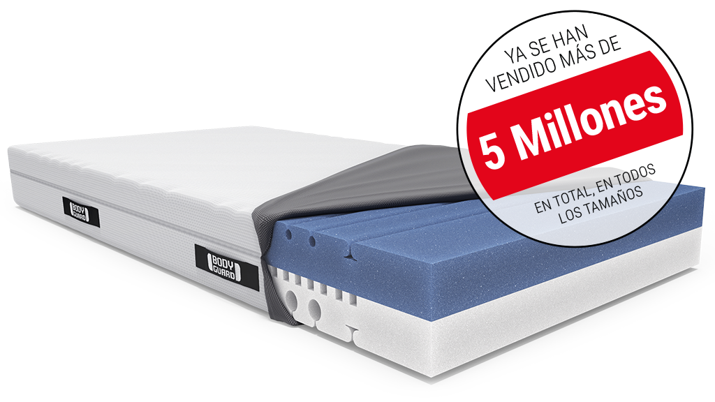 Corte del colchón BODYGUARD® Anti-Cártel con espuma azul y sello “Más de 5 millones vendidos”.