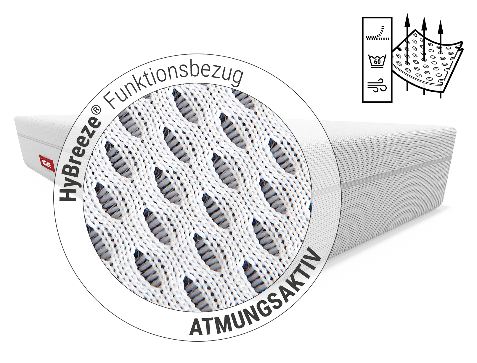 Vergrößerung des Bezuges der FLIP Matratze
