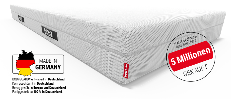 BODYGUARD® Anti-Kartell-Matratze: Ein Ausschnitt mit dem Text mittelfest/fester zeigt den Matratzenkern; daneben ein Wendesymbol mit Text: Einfach wenden/2-in-1-Matratze	