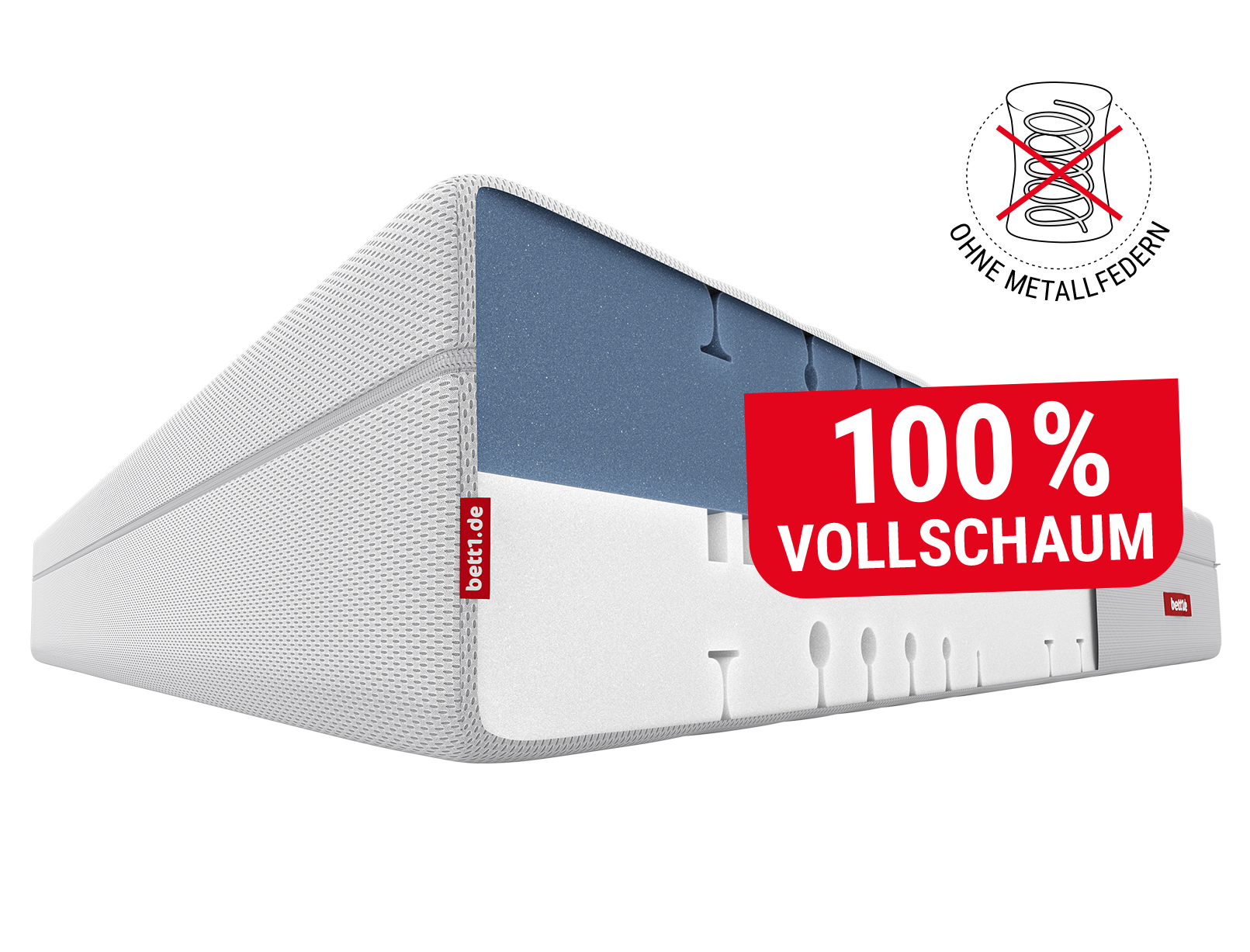 FLIP Matratze mit sichtbarem Kern und einer Schrift "100 % Vollschaum".
