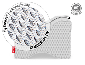 Das BODYGUARD® Kniekissen. Zoom auf den Bezug. Text: HyBreeze® Funktionsbezug/atmungsaktiv. Daneben eine Illustration: eine Waschmaschine mit Wasser darin, Text: Bezug waschbar 60 °C