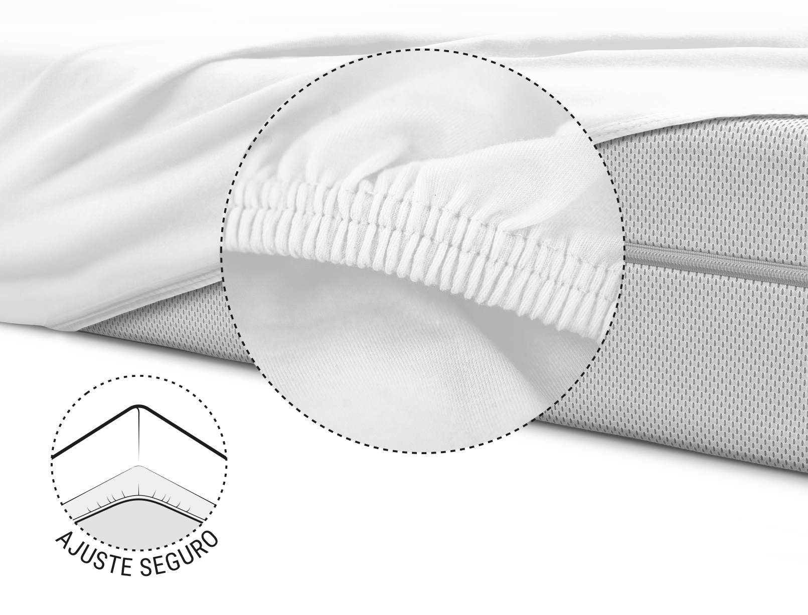 El colchón BODYGUARD® cubierto a la mitad con la sábana ajustable de jersey en blanco: Enfoque en el borde reforzado y elástico. Ilustración que muestra cómo el borde de la sábana se ajusta a la parte inferior del colchón. Texto: Agarre seguro.