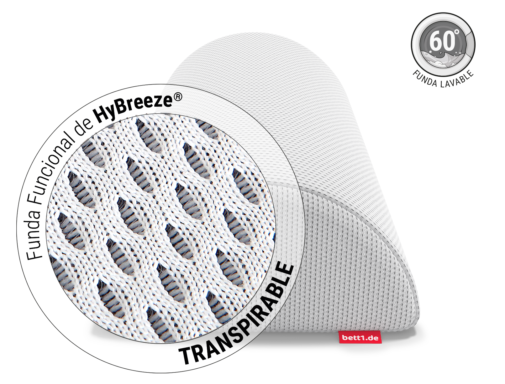 La almohada media luna BODYGUARD® para rodillas y cuello. Al lado un zoom que muestra la funda transpirable.