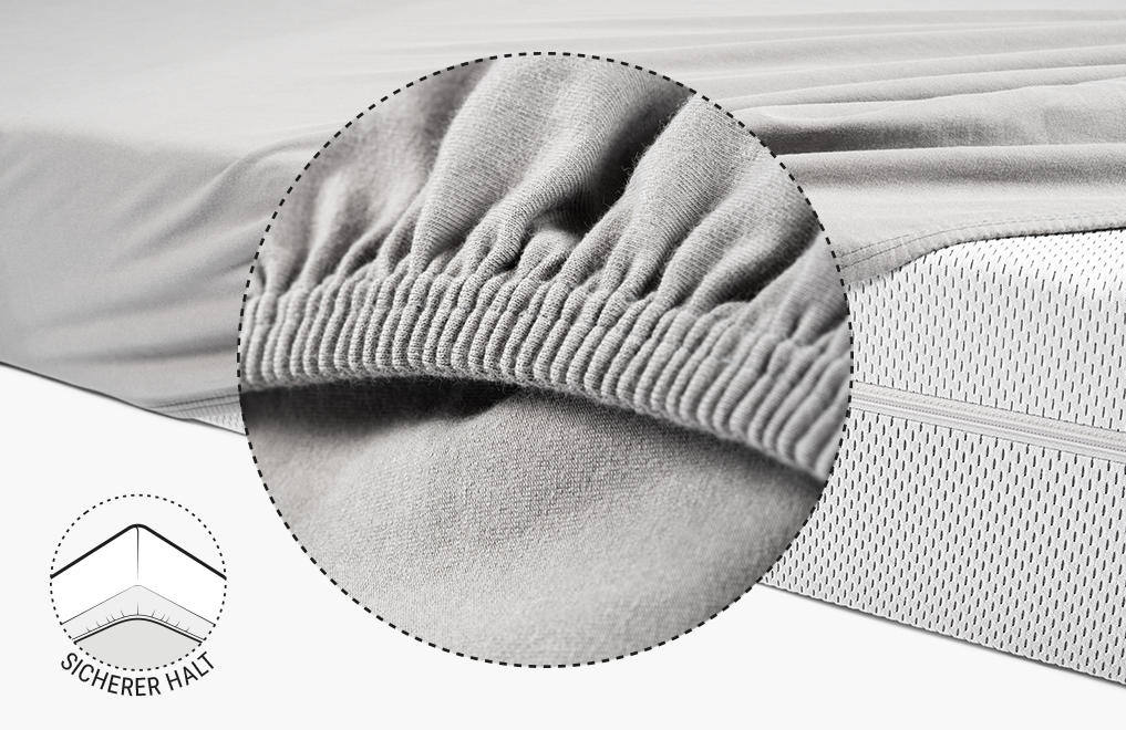 Die BODYGUARD® Matratze mit dem Jersey-Spannbettlaken in Silber bezogen. Zoom auf den verstärkten, elastischen Saum. Illustration, die die Unterseite der Matratze zeigt, über die der Saum des Lakens gezogen ist. Text: sicherer Halt