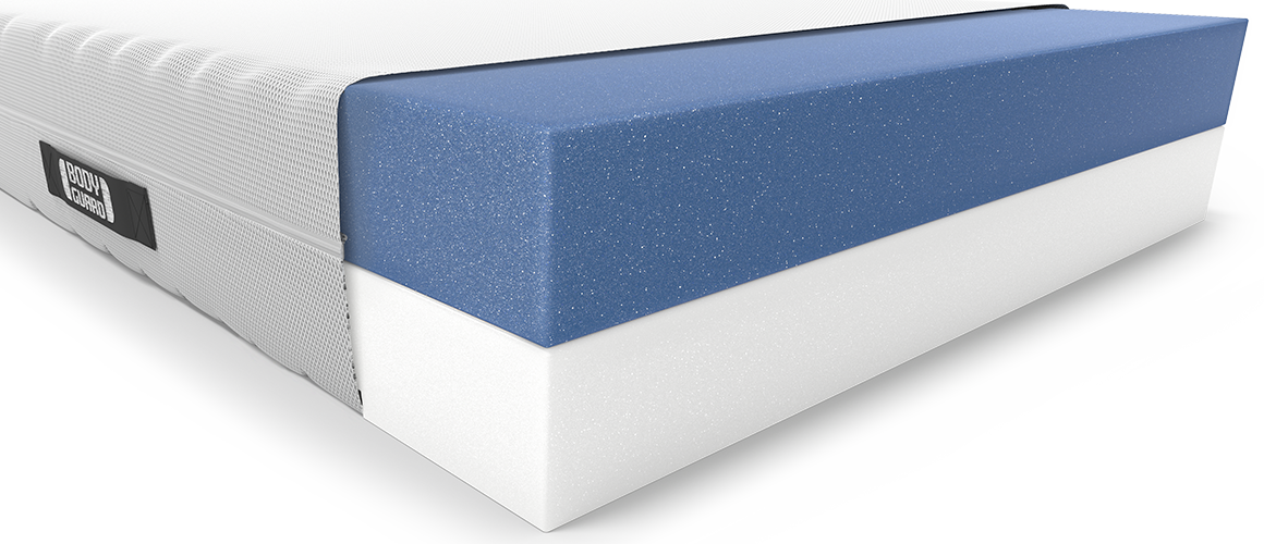 Colchón BODYGUARD® con la funda abierta, mostrando el núcleo de espuma bicolor: azul en la parte superior y blanco en la parte inferior.