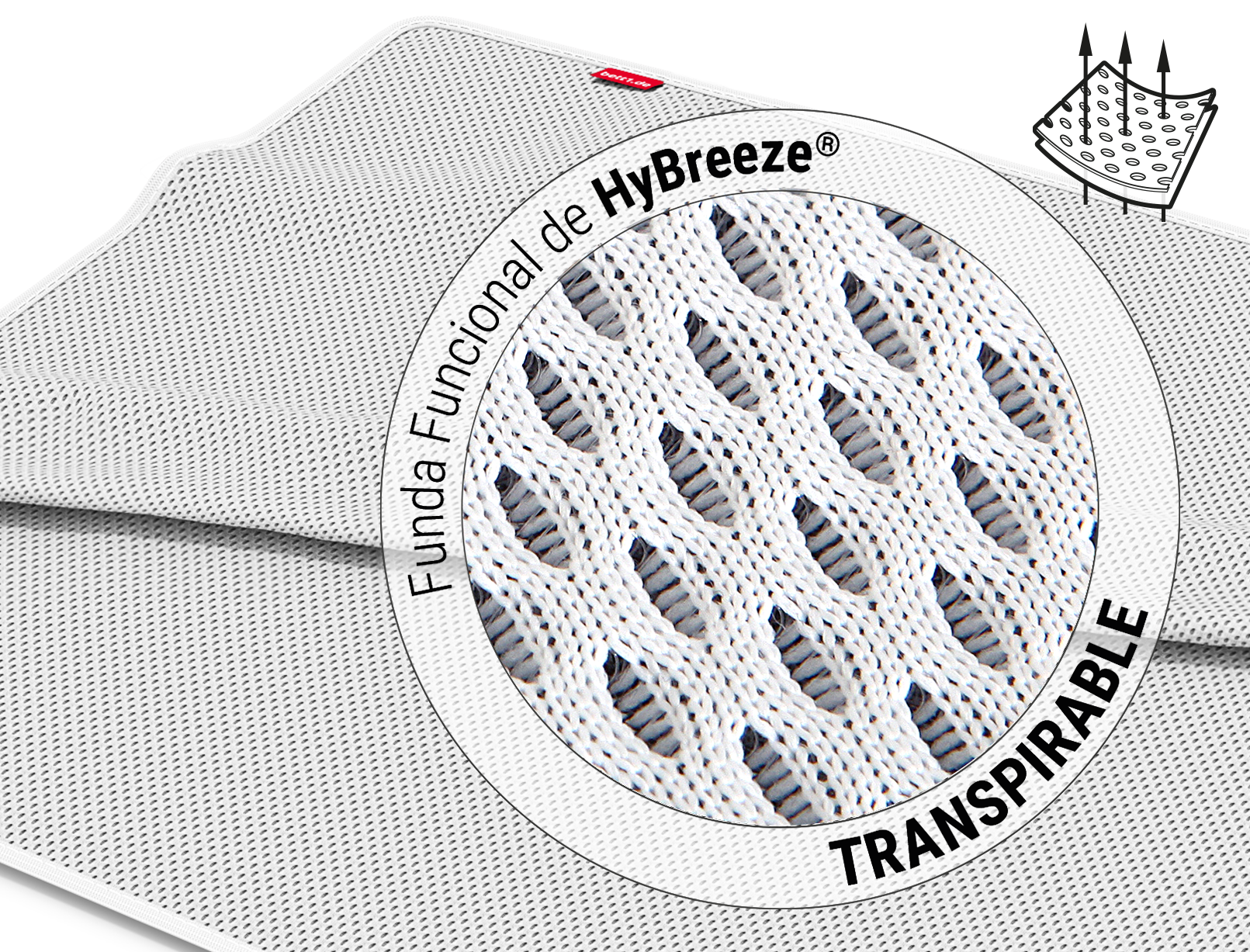 Detalle de la funda funcional HyBreeze con estructura transpirable y etiqueta "TRANSPIRABLE