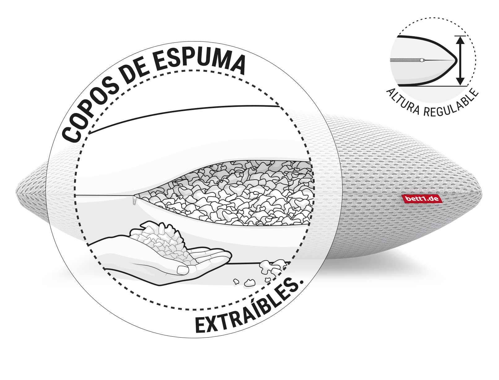 Almohada Viscoelástica BODYGUARD que muestra uns sello conde se lee copos de espuma extraibles