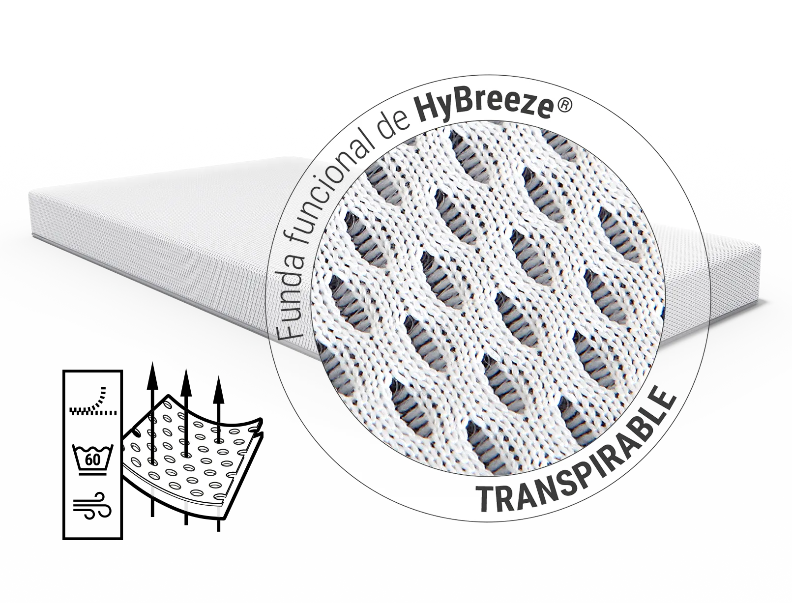 ES: Funda funcional HyBreeze® del colchón BODYGUARD, transpirable y de alta ventilación.  DE: HyBreeze® Funktionsbezug der BODYGUARD Matratze, atmungsaktiv und luftdurchlässig.