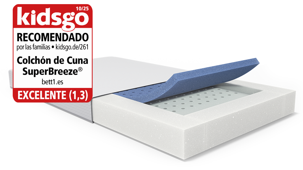 Colchón de cuna BODYGUARD® SuperBreeze abierto, con capa de ventilación azul visible.