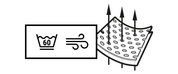 Illustration: Pfeile dringen durch die Poren eines Stücks des HyBreeze® Funktionsbezug. Daneben zwei Symbole: ein Wäschezeichen und gekräuselte Linien für Lufttrocknung