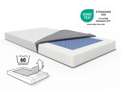Colchón de cuna con la funda doblada hacia atrás. Sello Oeko-Tex®. Ilustración del colchón de cuna con símbolos de lavado.