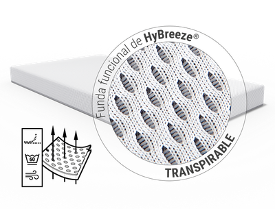 ES: Funda funcional HyBreeze® del colchón BODYGUARD, transpirable y de alta ventilación.  DE: HyBreeze® Funktionsbezug der BODYGUARD Matratze, atmungsaktiv und luftdurchlässig.