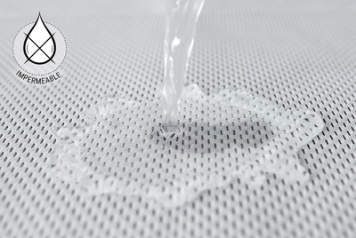 Primer plano del protector de colchón impermeable BODYGUARD® mostrando un detalle del material y su resistencia al agua, con un icono que destaca su transpirabilidad.